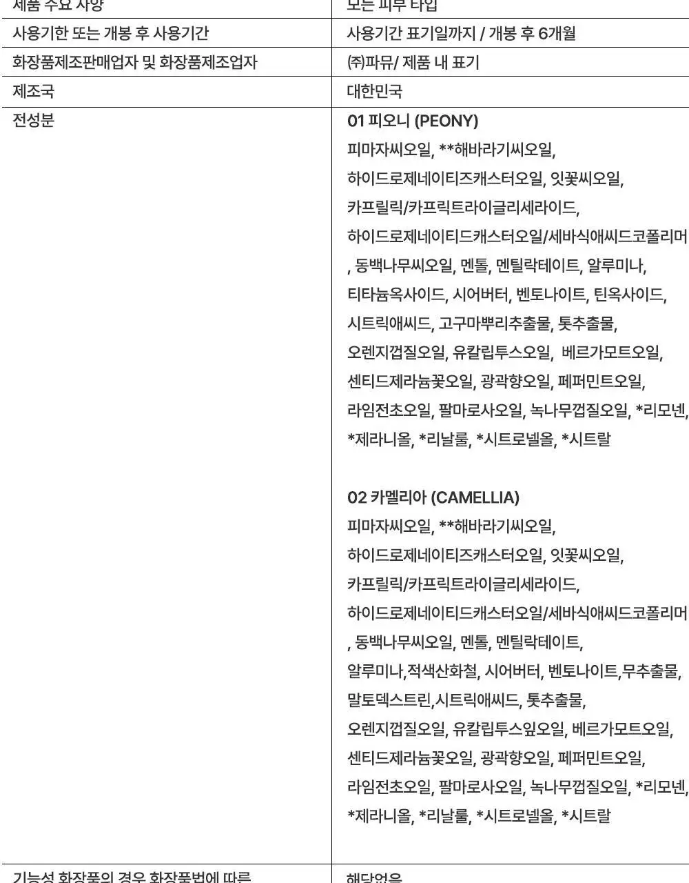 [NEW] 파뮤 듀이 립 플럼퍼 스파클 5.7ml 2종 상세페이지 22